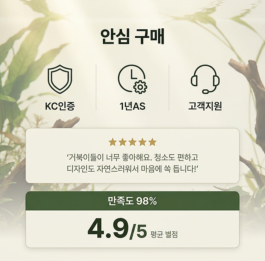 신뢰요소