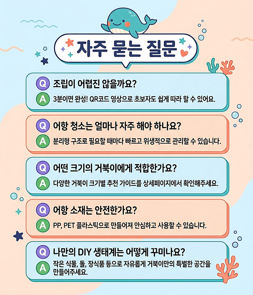 FAQ